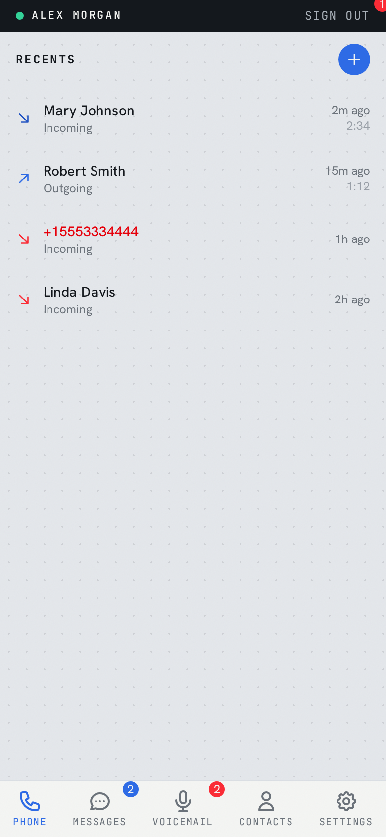 Sellphone blue theme